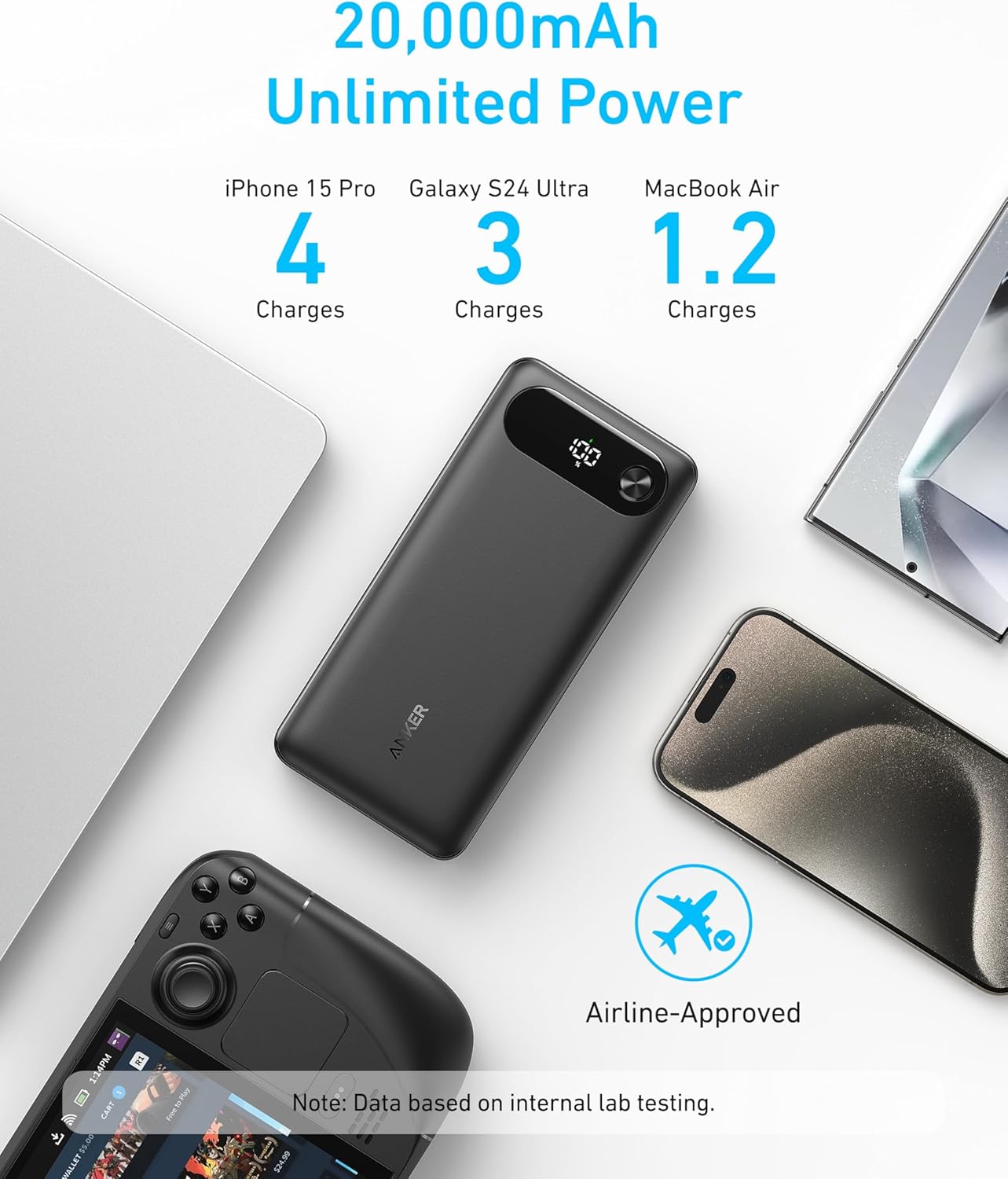Anker Power Bank 20,000mAH 87W Built-In USB-C Cable - Black | A1383H11