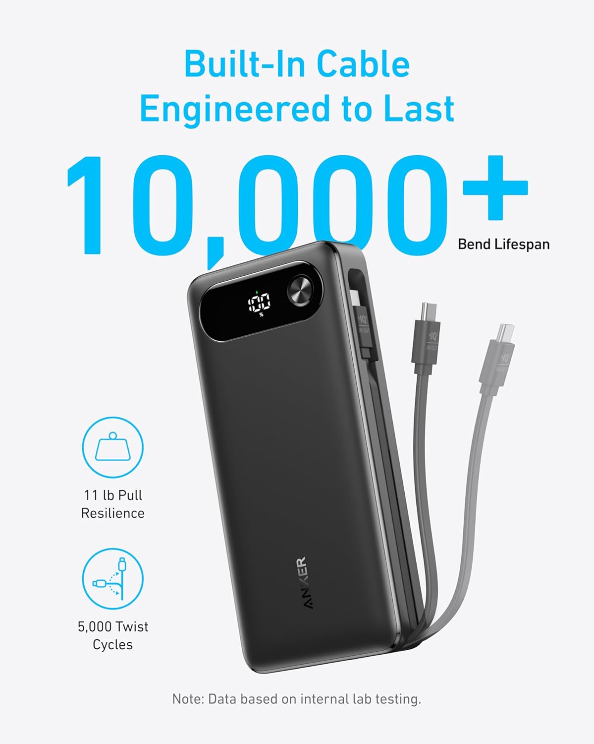 Anker Power Bank 20,000mAH 87W Built-In USB-C Cable - Black | A1383H11