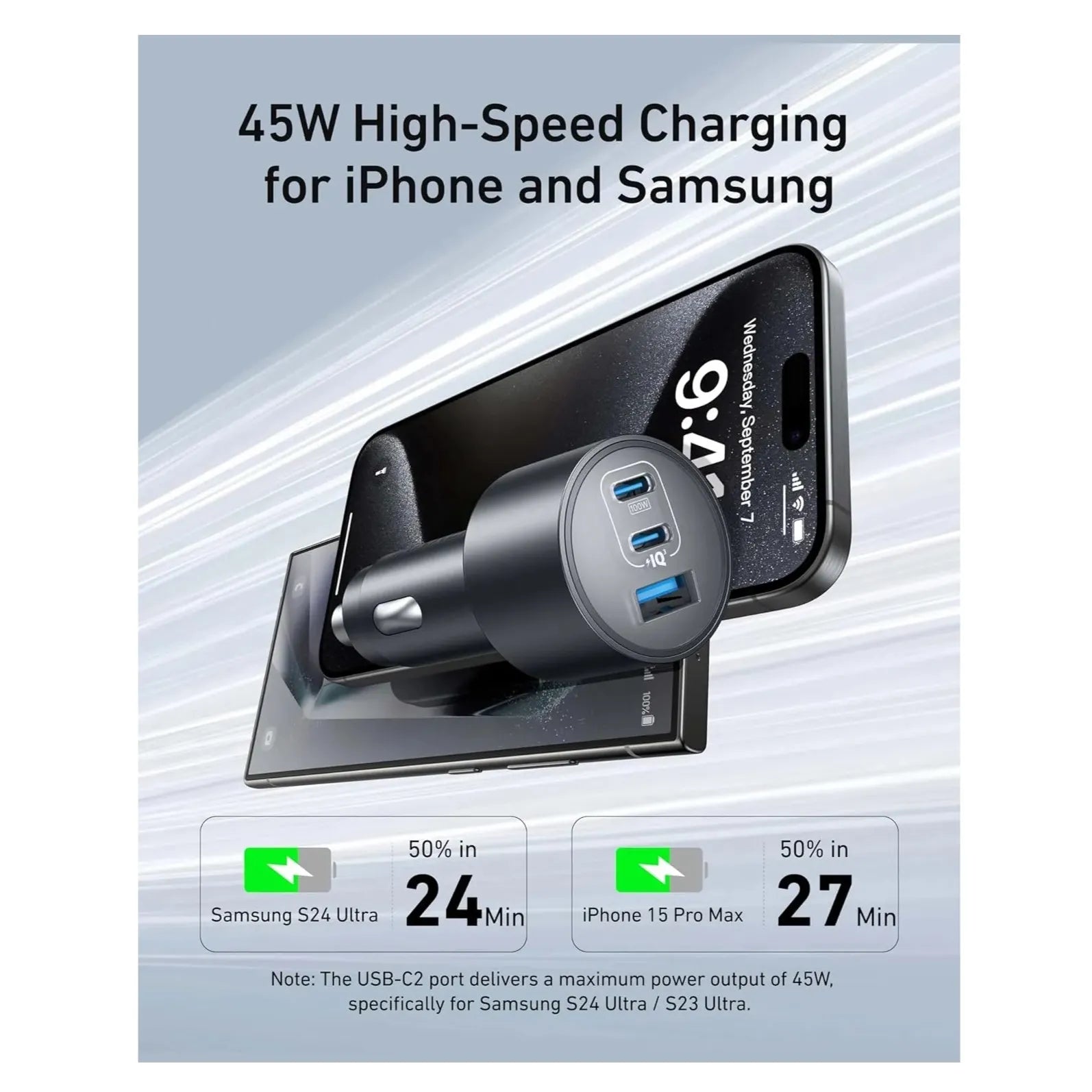 Car Charger ANKER IQ Nano 167.5W - Triple Ports - Local Warranty