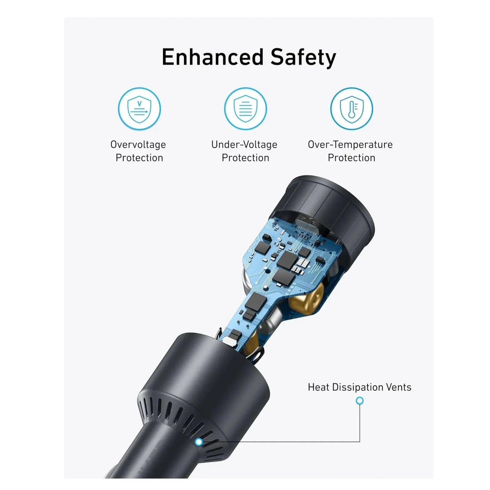 Car Charger ANKER IQ Nano 167.5W - Triple Ports - Local Warranty