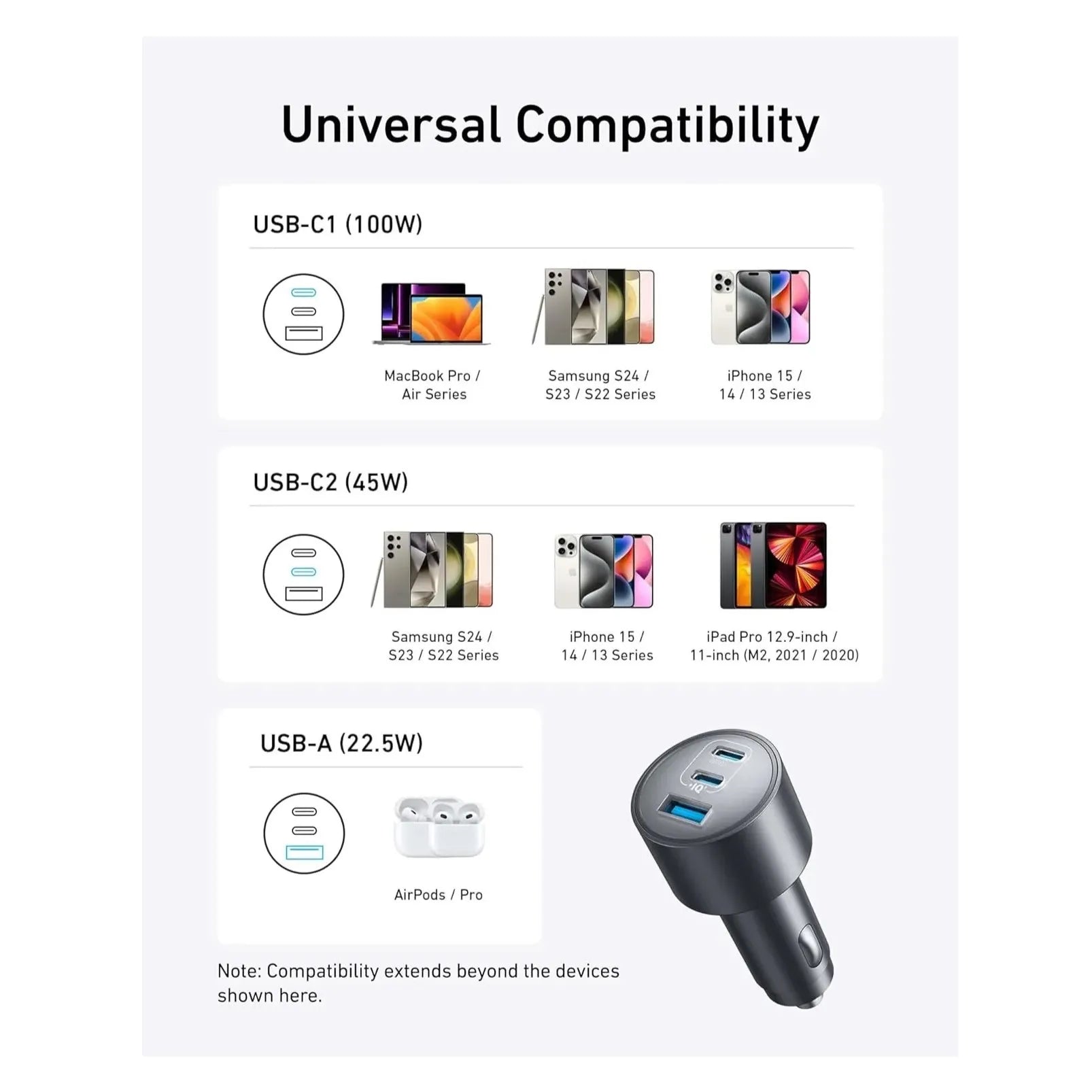 Car Charger ANKER IQ Nano 167.5W - Triple Ports - Local Warranty