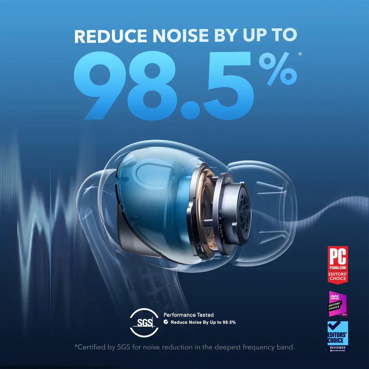 ANKER Liberty 4 NC - Active Noise Cancellation
