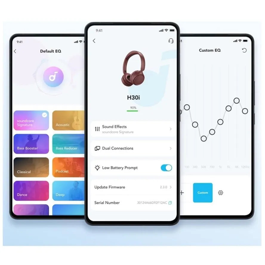 ANKER Wireless Headphones Soundcore H30i