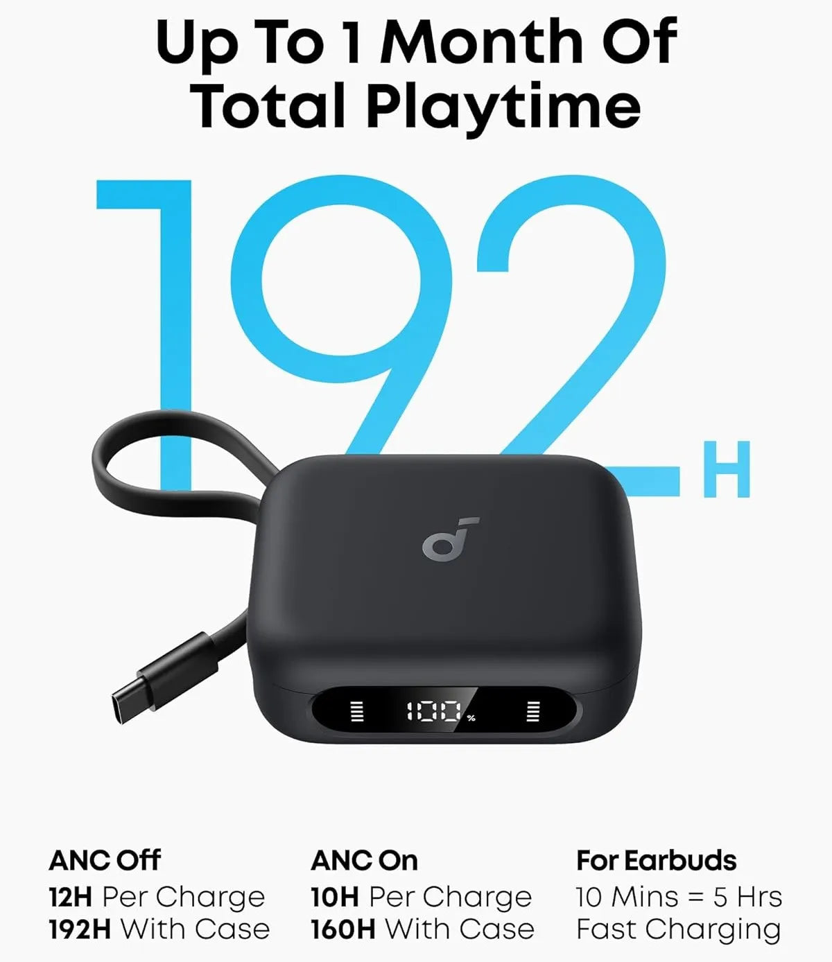 ANKER Soundcore P41i - Adaptive ANC - With Phone Charger