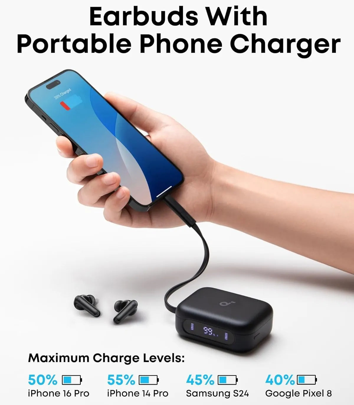 ANKER Soundcore P41i - Adaptive ANC - With Phone Charger