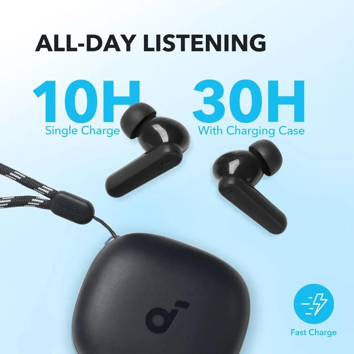 ANKER Soundcore R50i - Local warranty