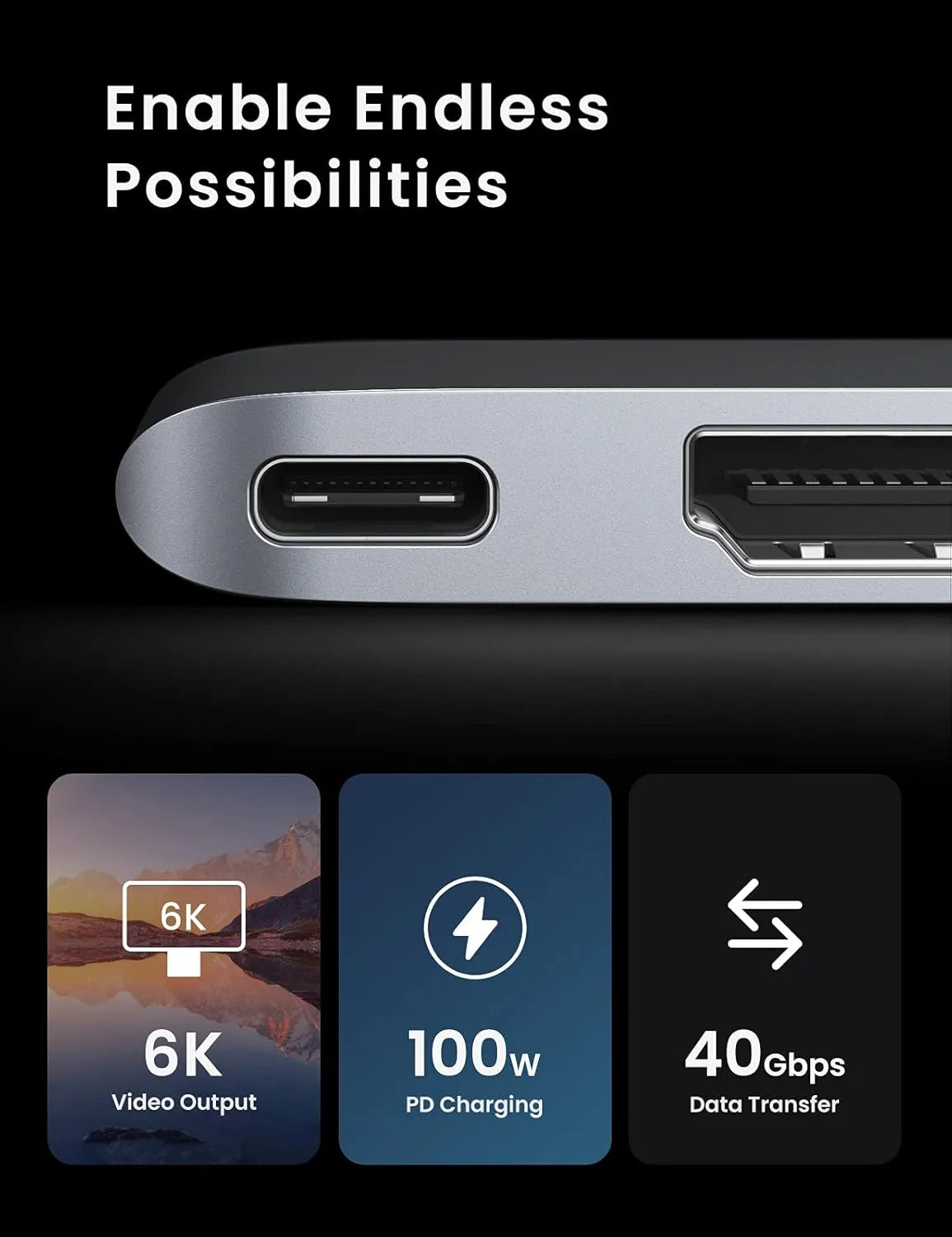 Adapter Hub UGREEN 6-in-1 USB-C - for Macbook (Air/Pro) - Local Warranty
