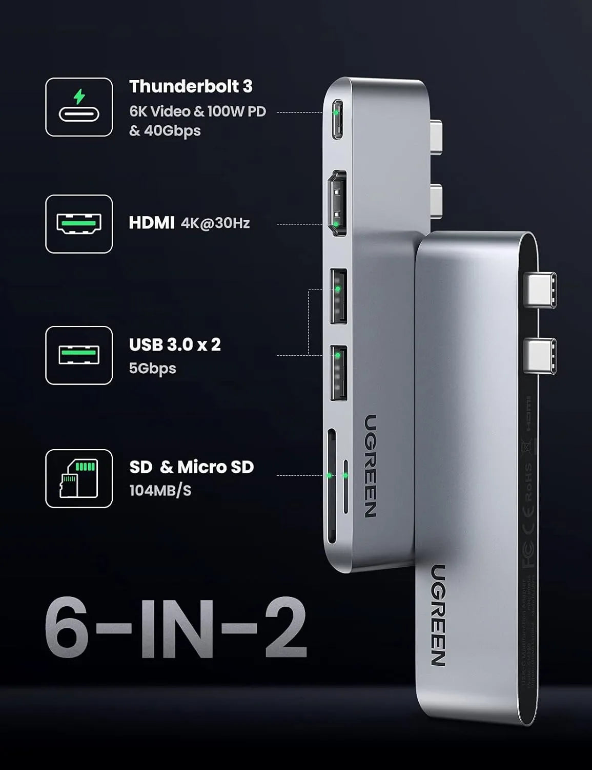 Adapter Hub UGREEN 6-in-1 USB-C - for Macbook (Air/Pro) - Local Warranty