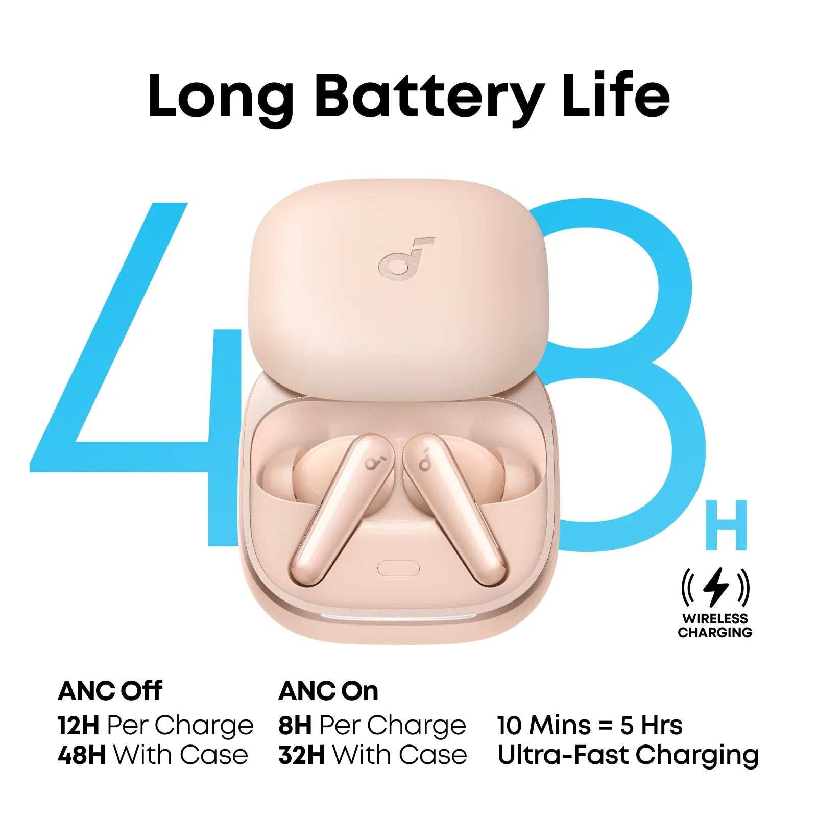 ANKER Soundcore Liberty 5 - Active Noise Cancellation