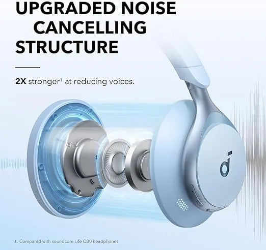 ANKER Wireless Headphones Soundcore Q11i - Local Warranty