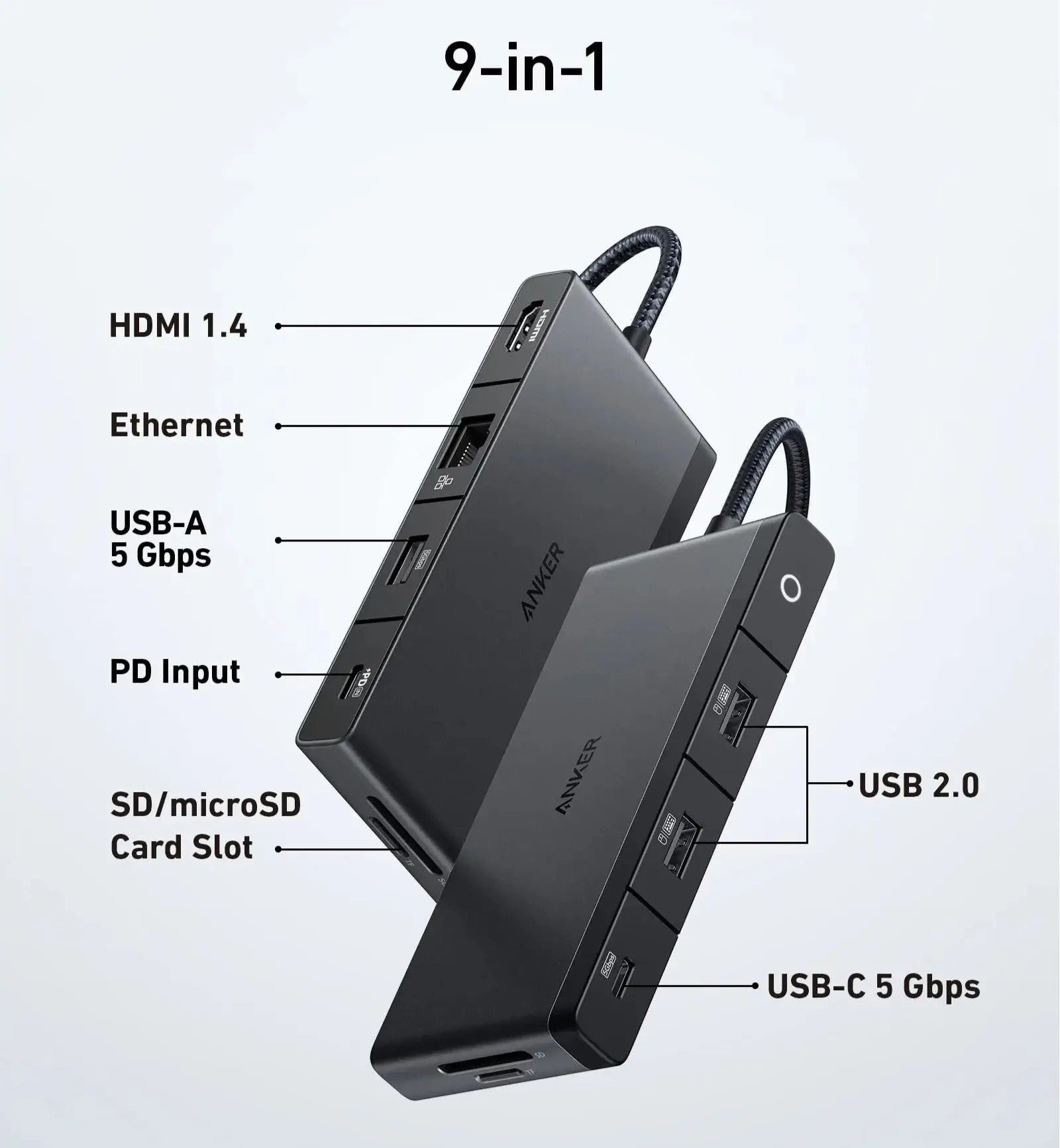 Adapter Hub ANKER 552 USB-C 9-in-1 - 4K HDMI - Black | A8373H11 - Local Warranty