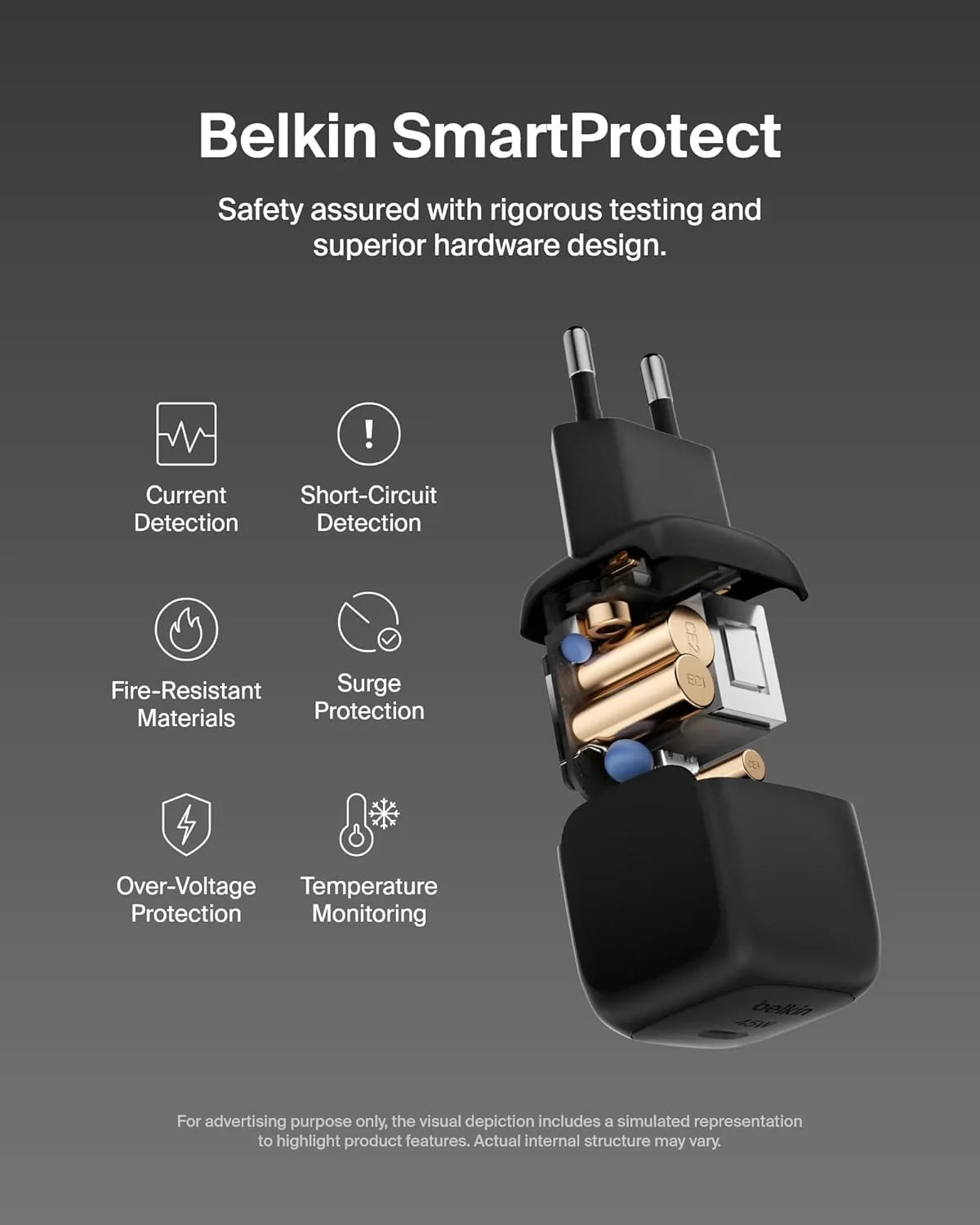 Adapter PD belkin BoostCharge Compact 45W USB-C