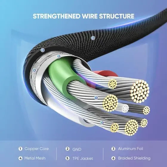 Charging Cable UGREEN Angle 2.4A USB-C to Lightning | 60521 - Local Warranty
