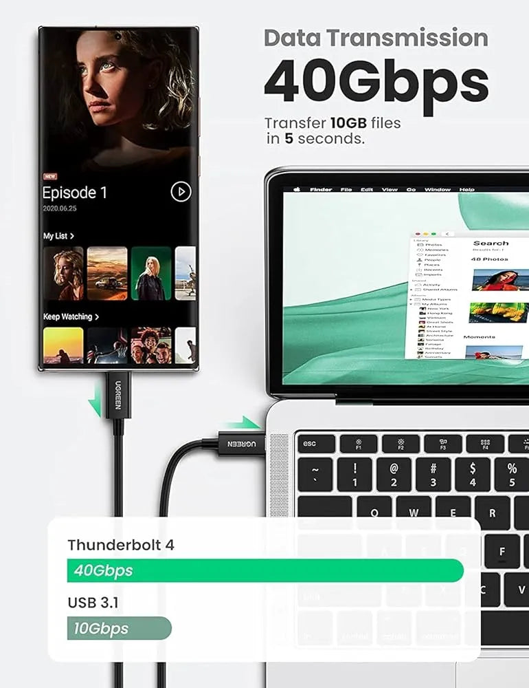 Charging Cable UGREEN Thunderbold 4 PD 100W USB-C to USB-C | US501 - Local Warranty