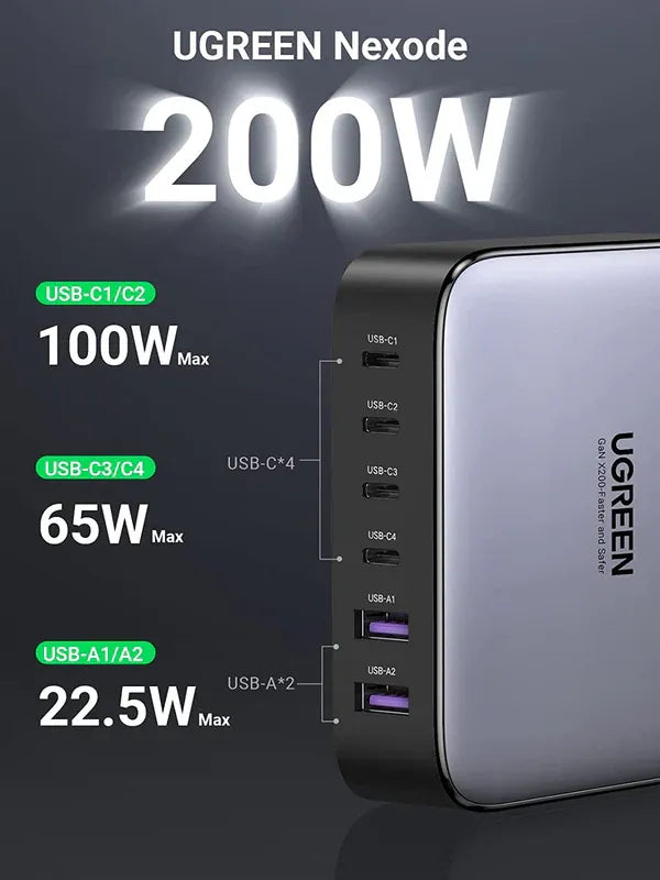 Desktop Charger UGREEN 200W Nexode 6-Port PD GaN | CD271 - Local Warranty