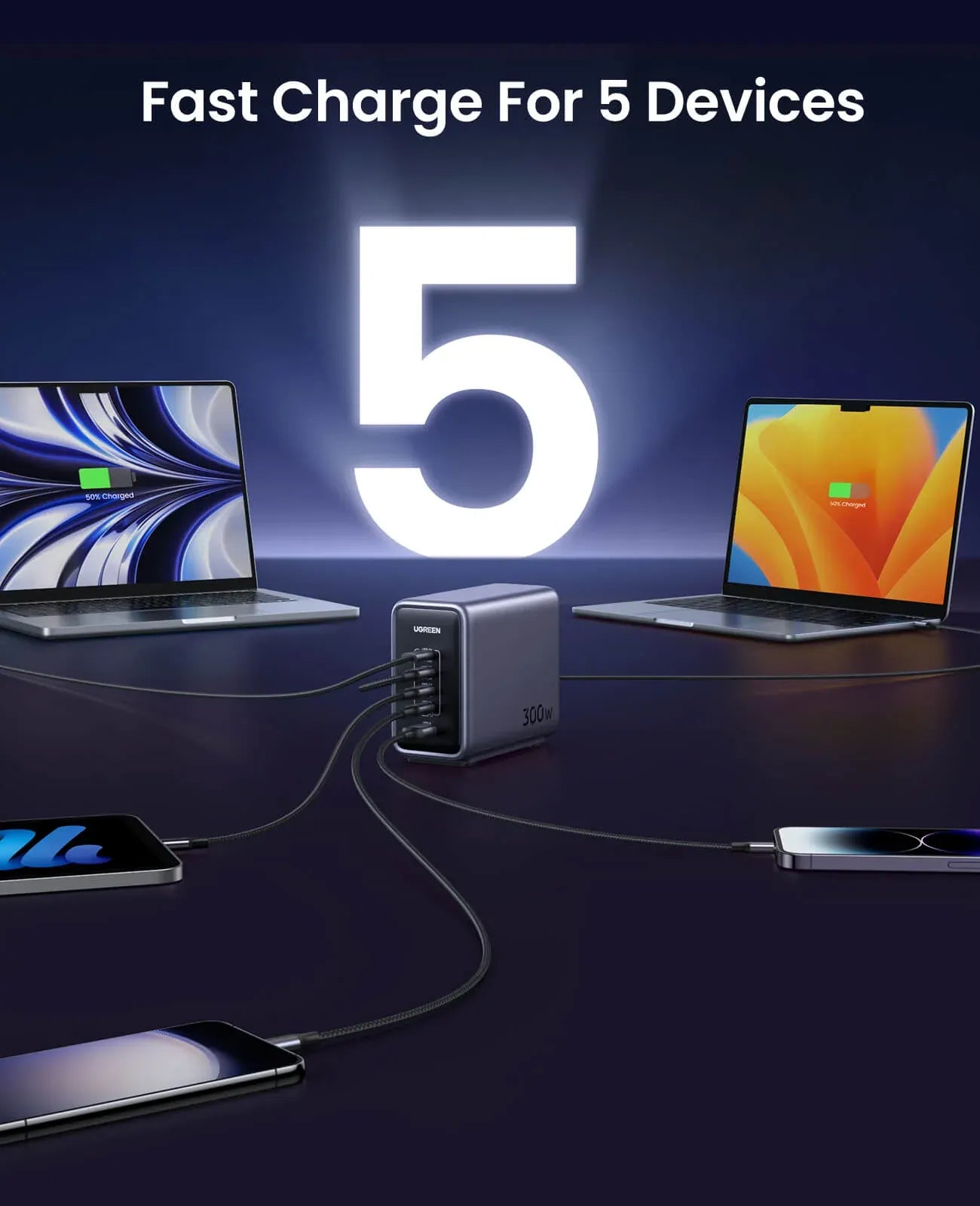 Desktop Charger UGREEN 300W Nexode 5-Port PD GaN | CD333 - Local Warranty