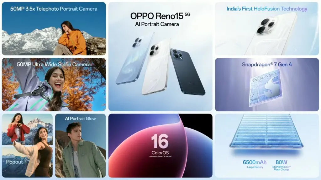 Oppo Reno 15F 5G - Dual SIM - Local Warranty