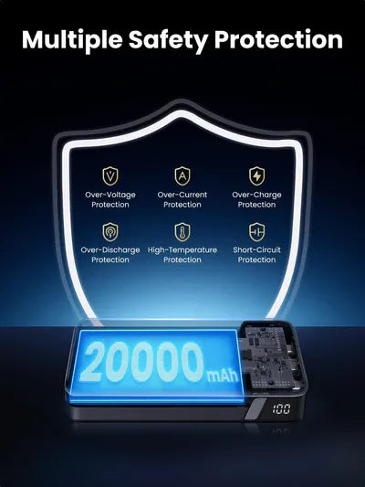 Power Bank UGREEN 100W 20,000mAh Two-Way | PB720 - Local Warranty