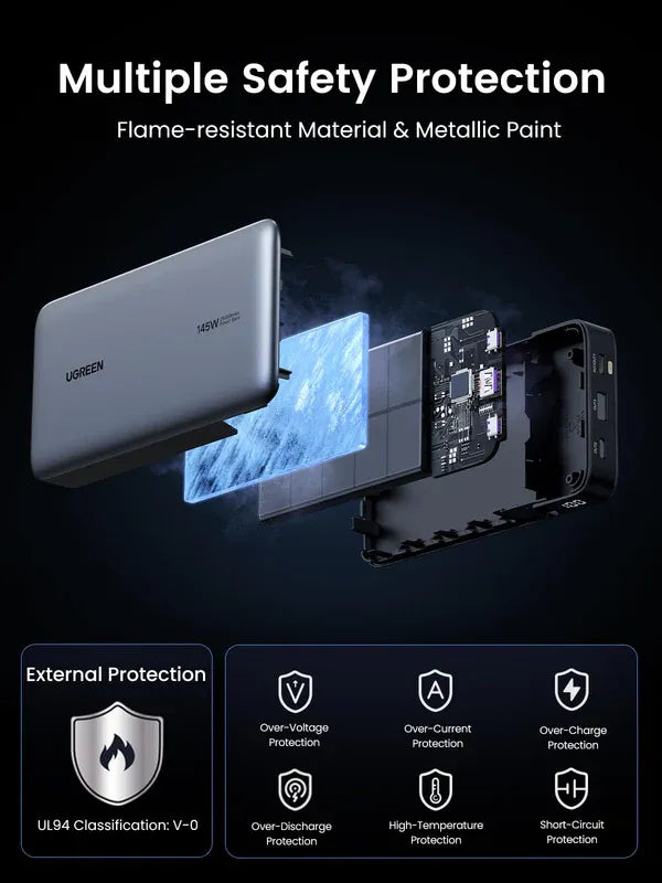 Power Bank 145W UGREEN 25,000mAh Two-Way | PB205 - Local Warranty