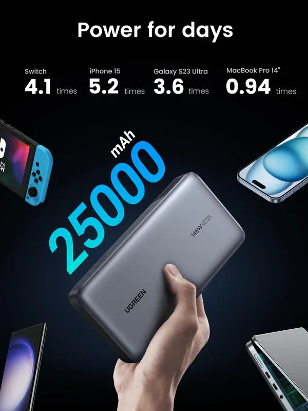 Power Bank 145W UGREEN 25,000mAh Two-Way | PB205 - Local Warranty