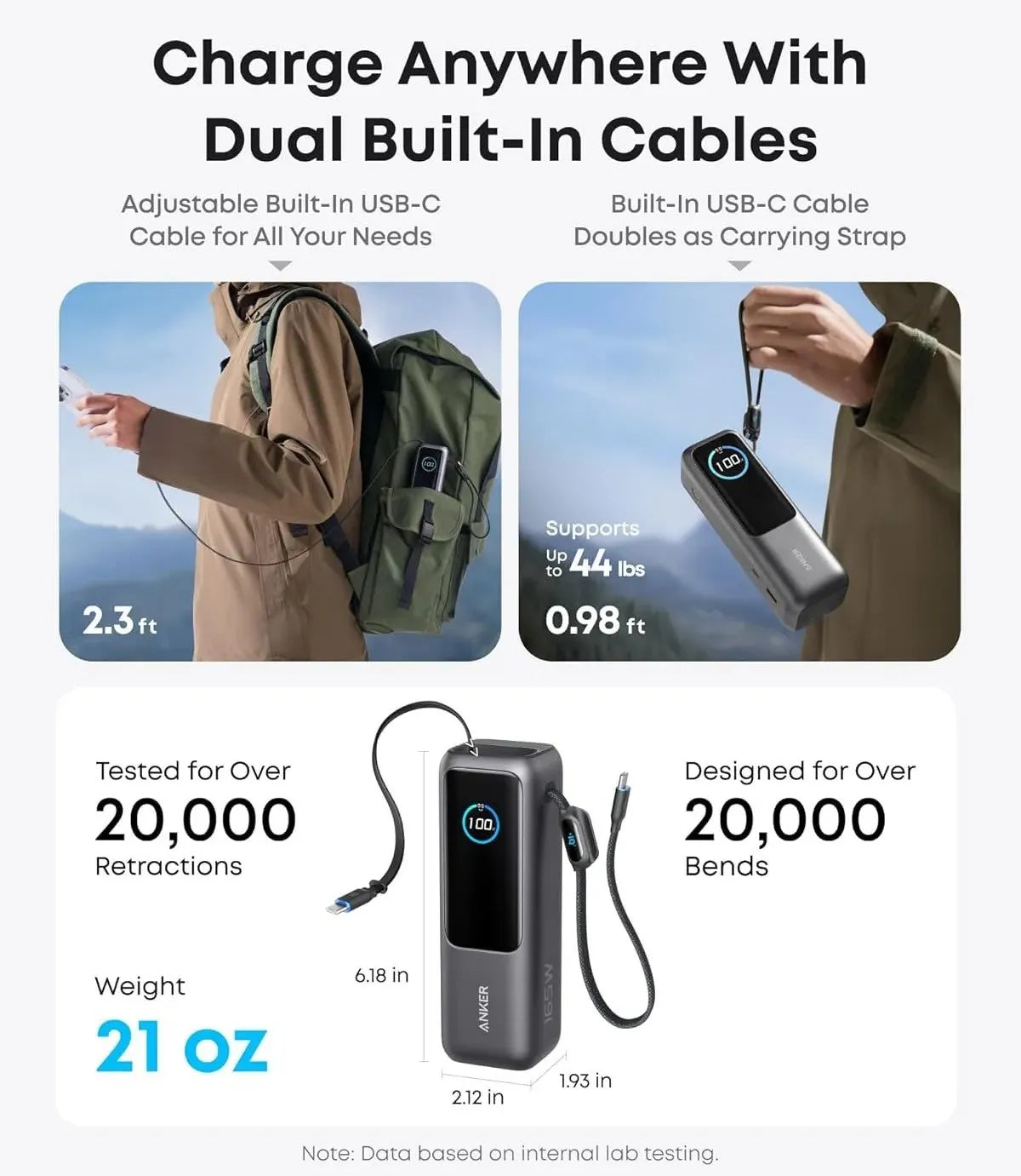 Power Bank 165W ANKER ZOLO 25,000 mAh - Built-in & Retractable Cable