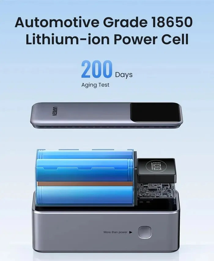 Power Bank PD 100W UGREEN 12,000mAh Nexode | PB724 - Local Warranty