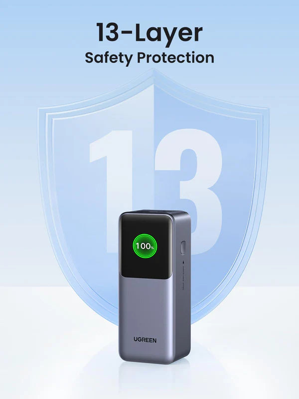 Power Bank PD 30W UGREEN 20,000mAh Nexode | PB721 - Local Warranty