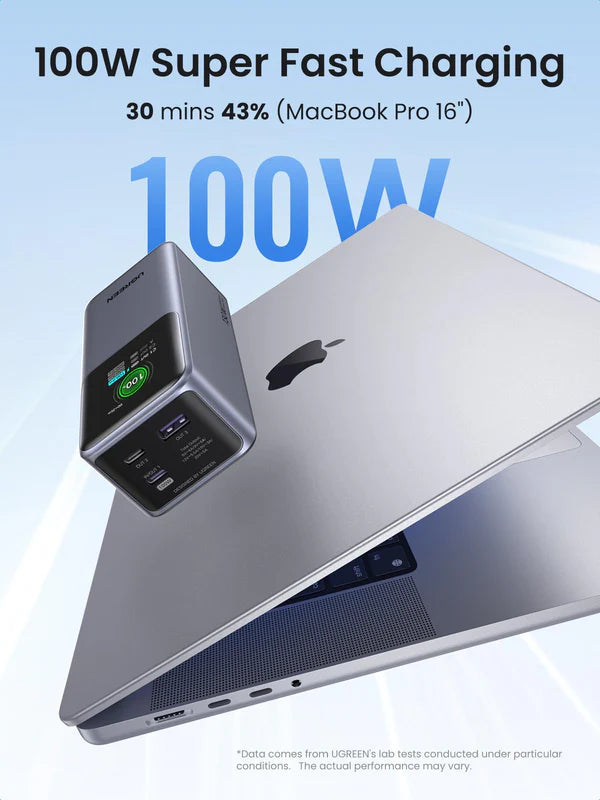 Power Bank PD 30W UGREEN 20,000mAh Nexode | PB721 - Local Warranty