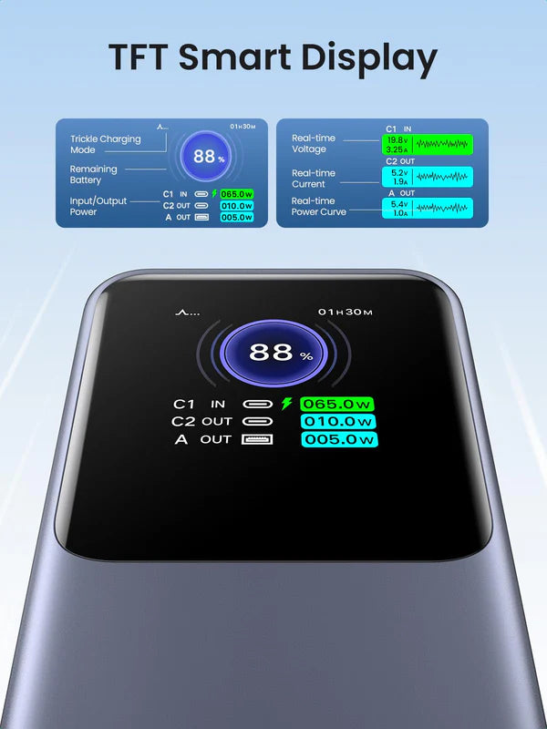 Power Bank PD 30W UGREEN 20,000mAh Nexode | PB721 - Local Warranty