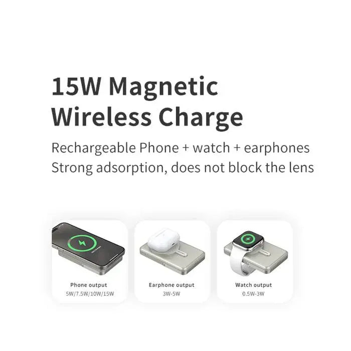 Power Bank RECCI PD 20W RPB-W27 - Local Warranty