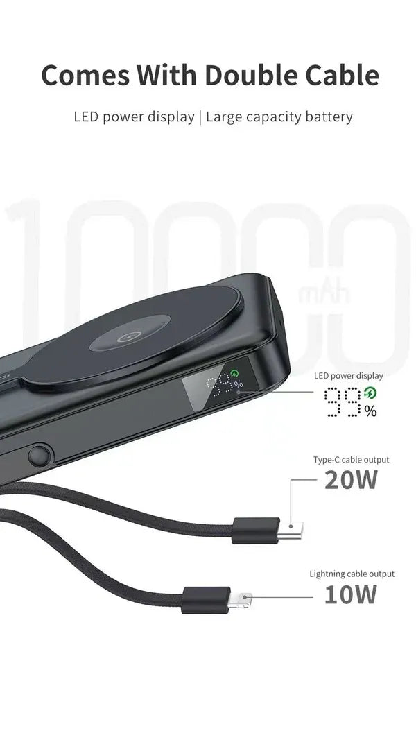 Power Bank RECCI PD 20W RPB-W27 - Local Warranty