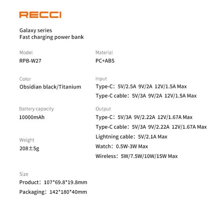 Power Bank RECCI PD 20W RPB-W27 - Local Warranty