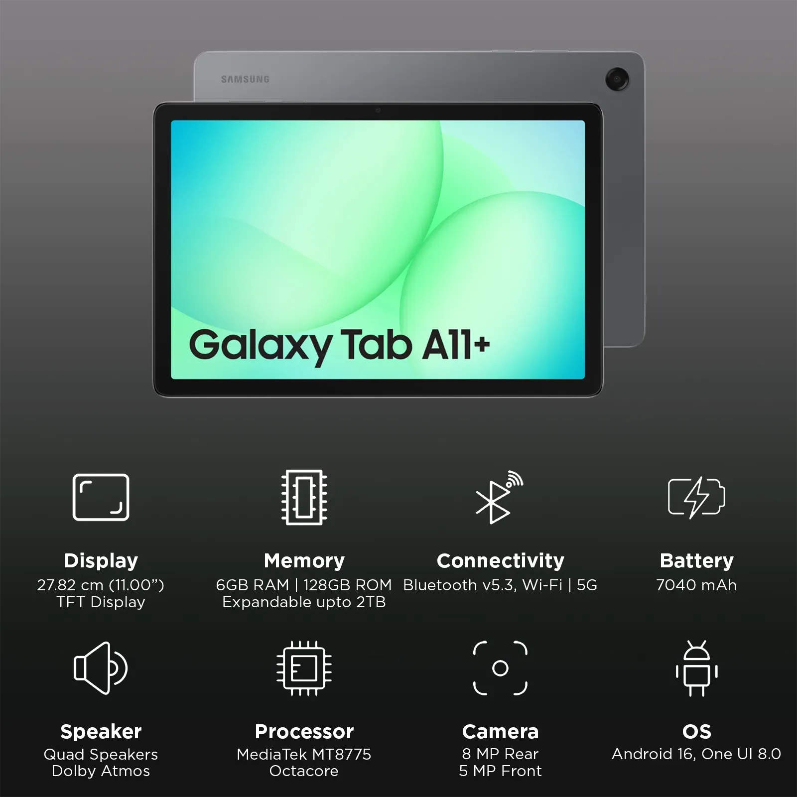 Samsung Tab A11 Plus 5G - SIM Card - 11 Inch