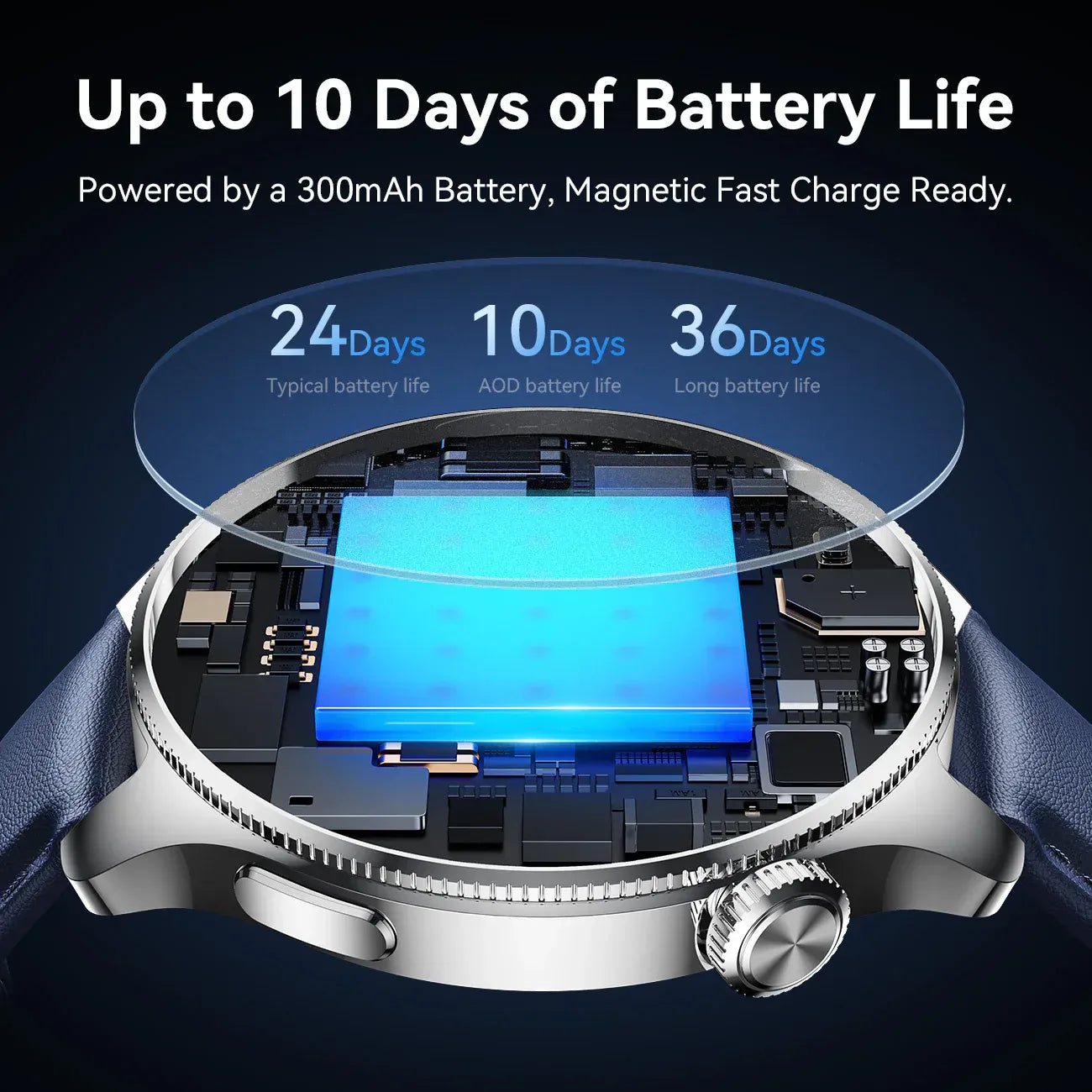 Smart Watch JOYROOM JR-FC3 - Local Warranty