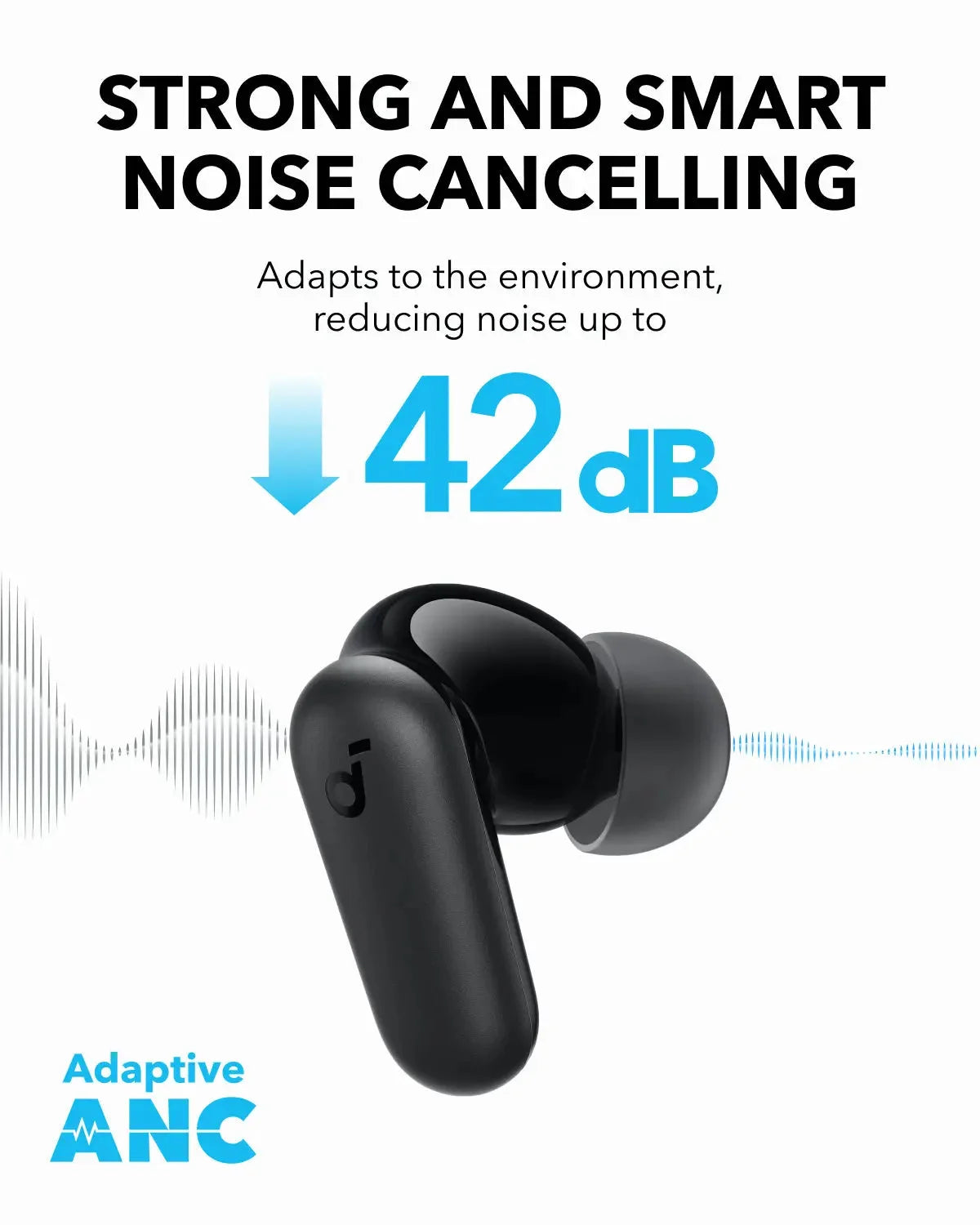 ANKER Soundcore P30i ANC - Active Noise Cancellation