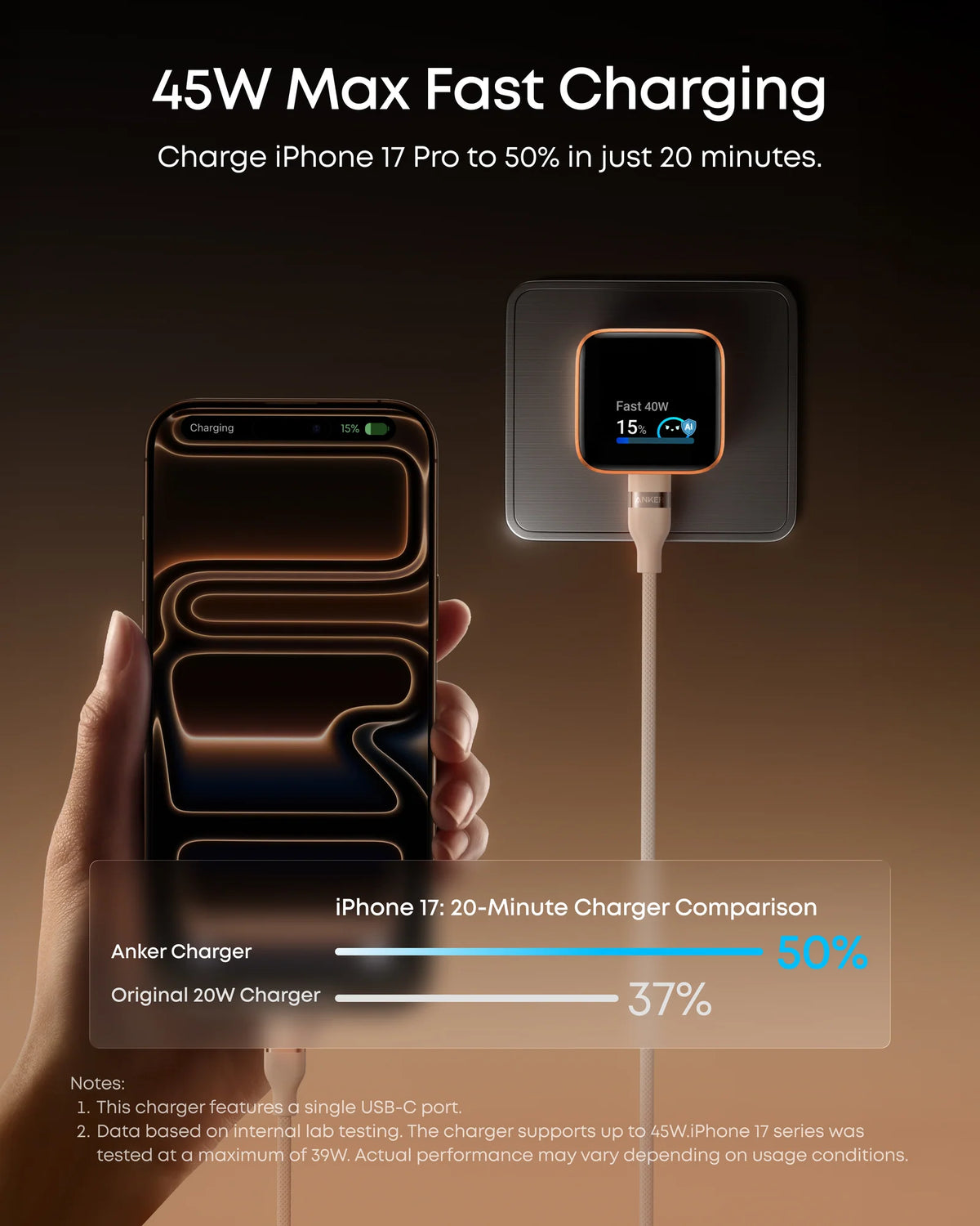 Adapter ANKER Nano 45W - Smart Display AI USB-C - Foldable Plug