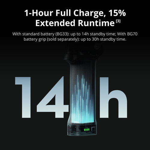 Product with battery display and text about charging time and runtime on a black background