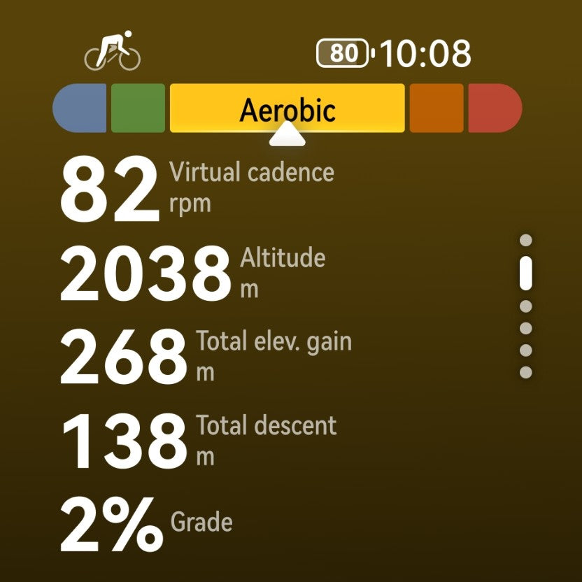 Huawei Watch Fit 5