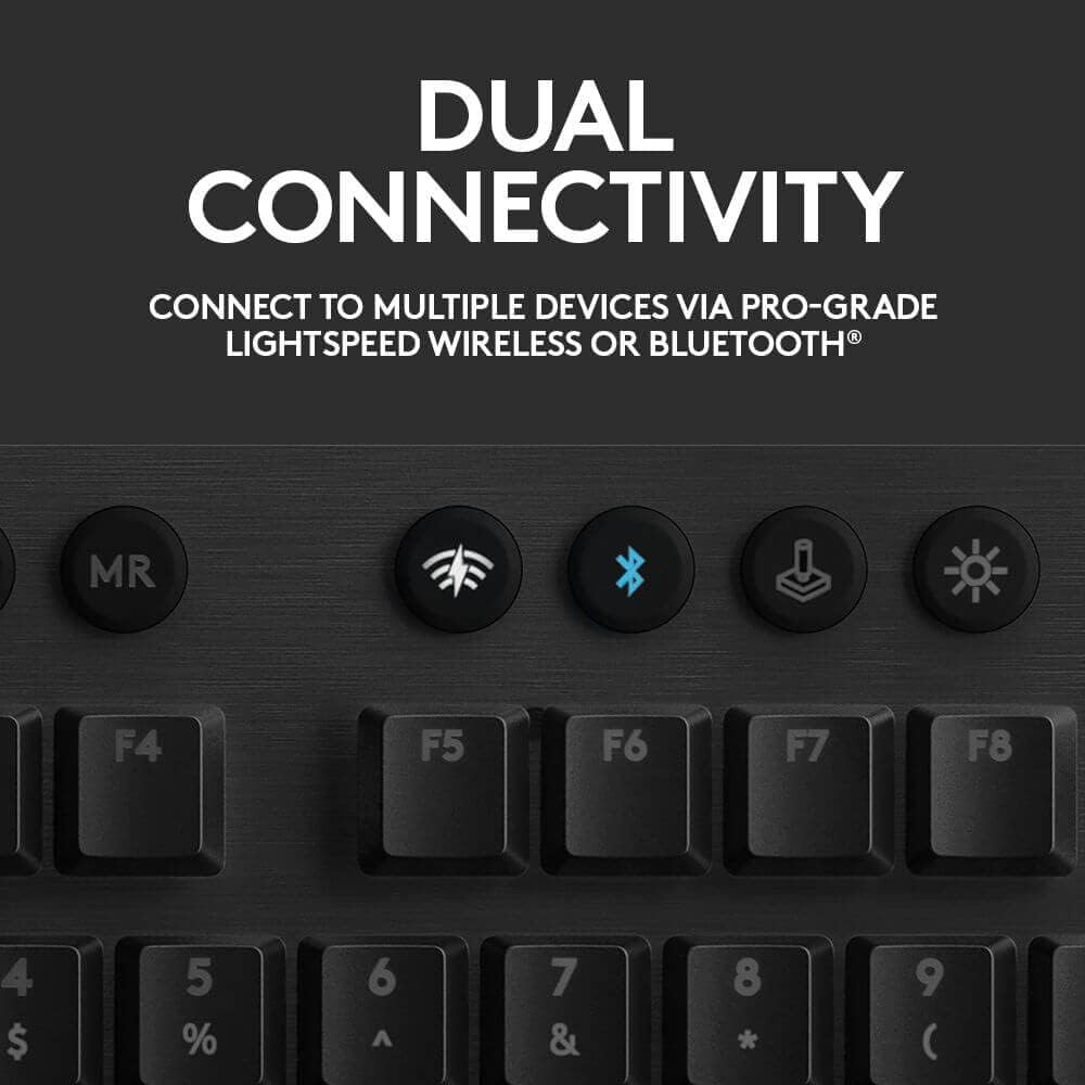 Keyboard with connectivity options labeled on a black background