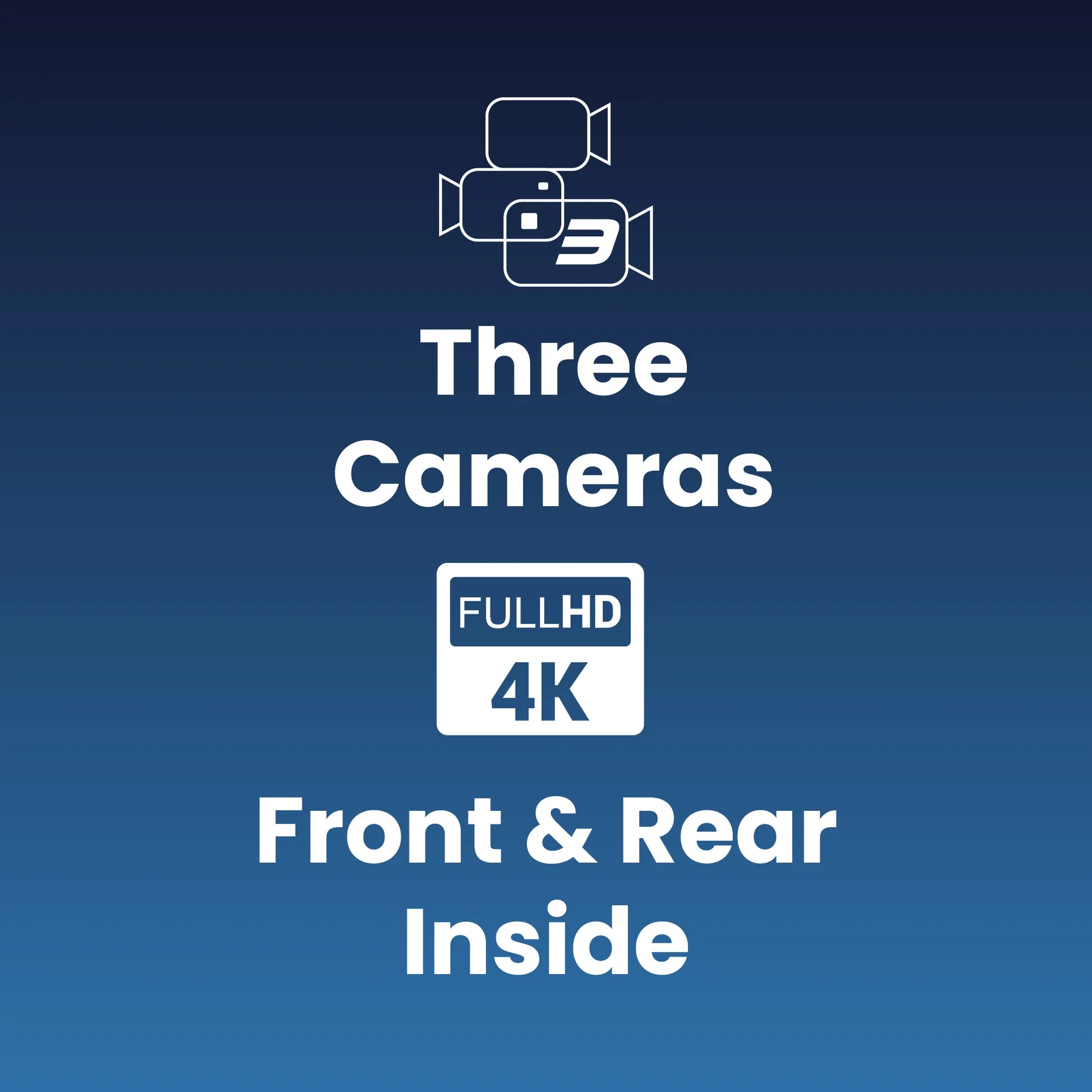 Al Sheikh Stores Majentic Car Dash Cam MZ-03 - Local Warranty - Advertisment 3 Cameras Front & Rear & Inside View