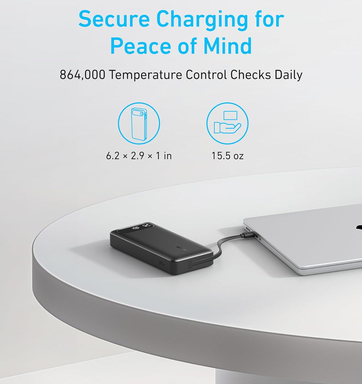 Al Sheikh Stores Power Bank 87W ANKER 20,000 mAh - Built-in USB-C | Model A1383H11 - Local Warranty - Advertisment 4