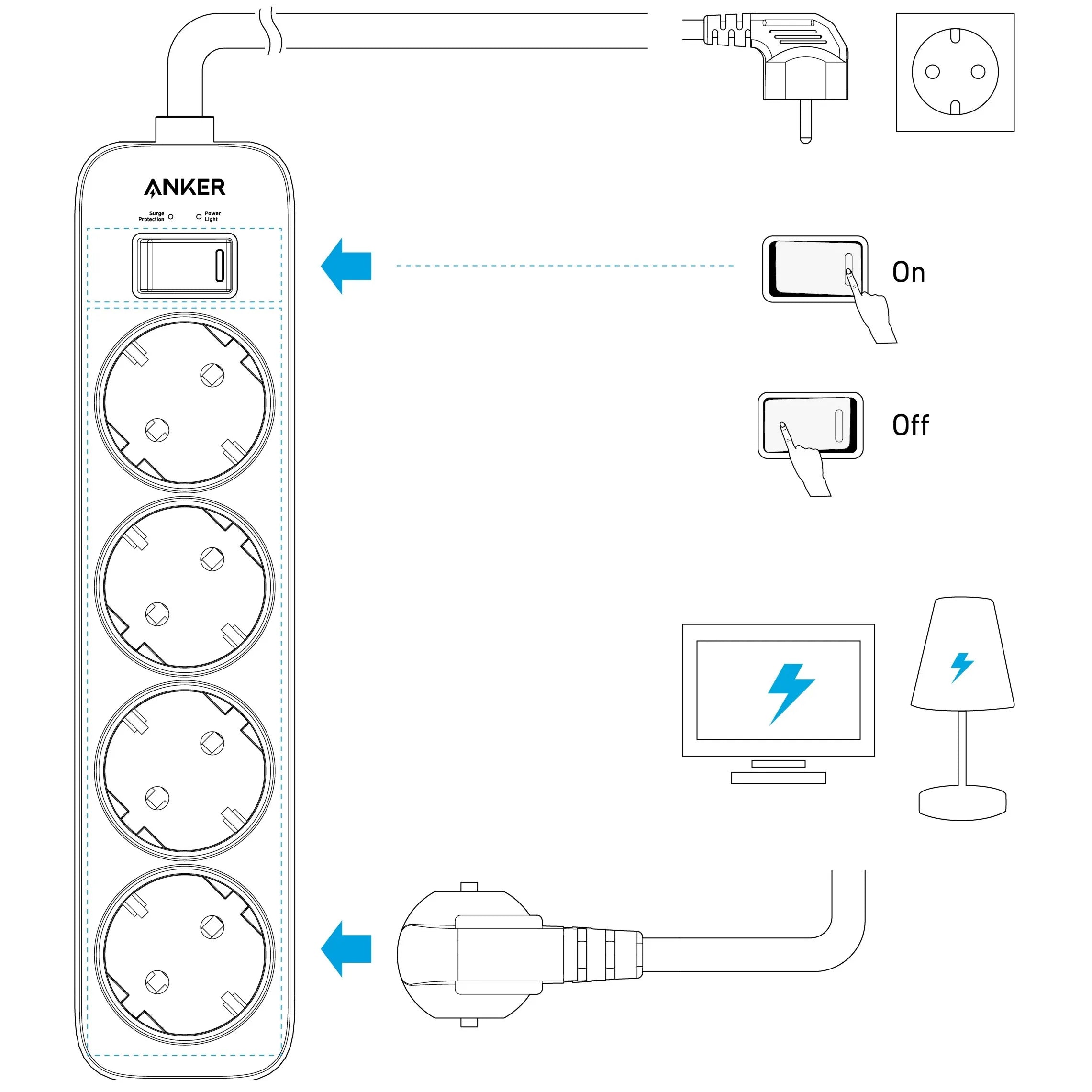 ANKER Power Strip - 4 AC Outlet | A9143L21 - Local Warranty