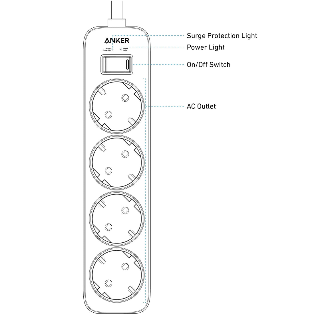 ANKER Power Strip - 4 AC Outlet | A9143L21 - Local Warranty