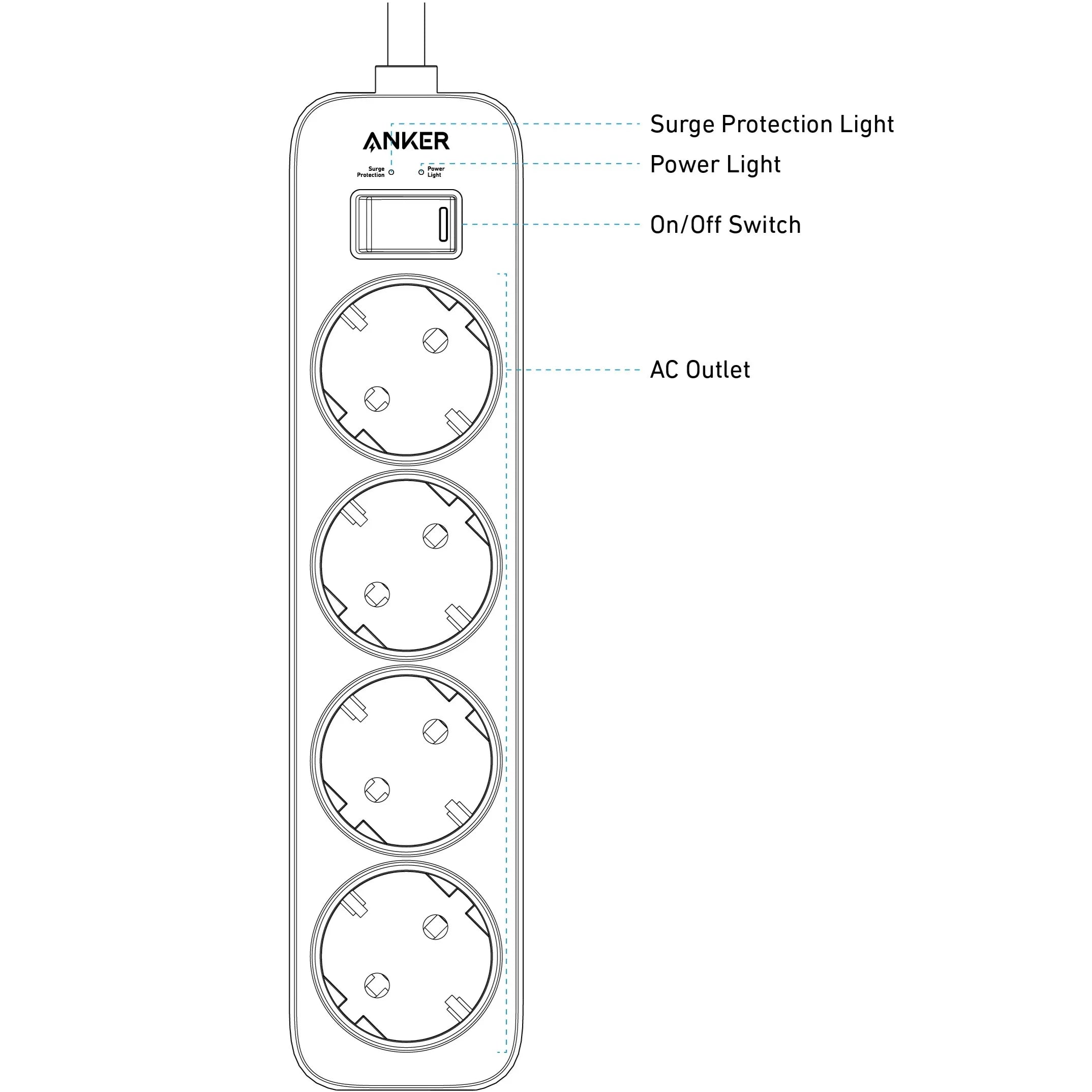 ANKER Power Strip - 4 AC Outlet | A9143L21 - Local Warranty