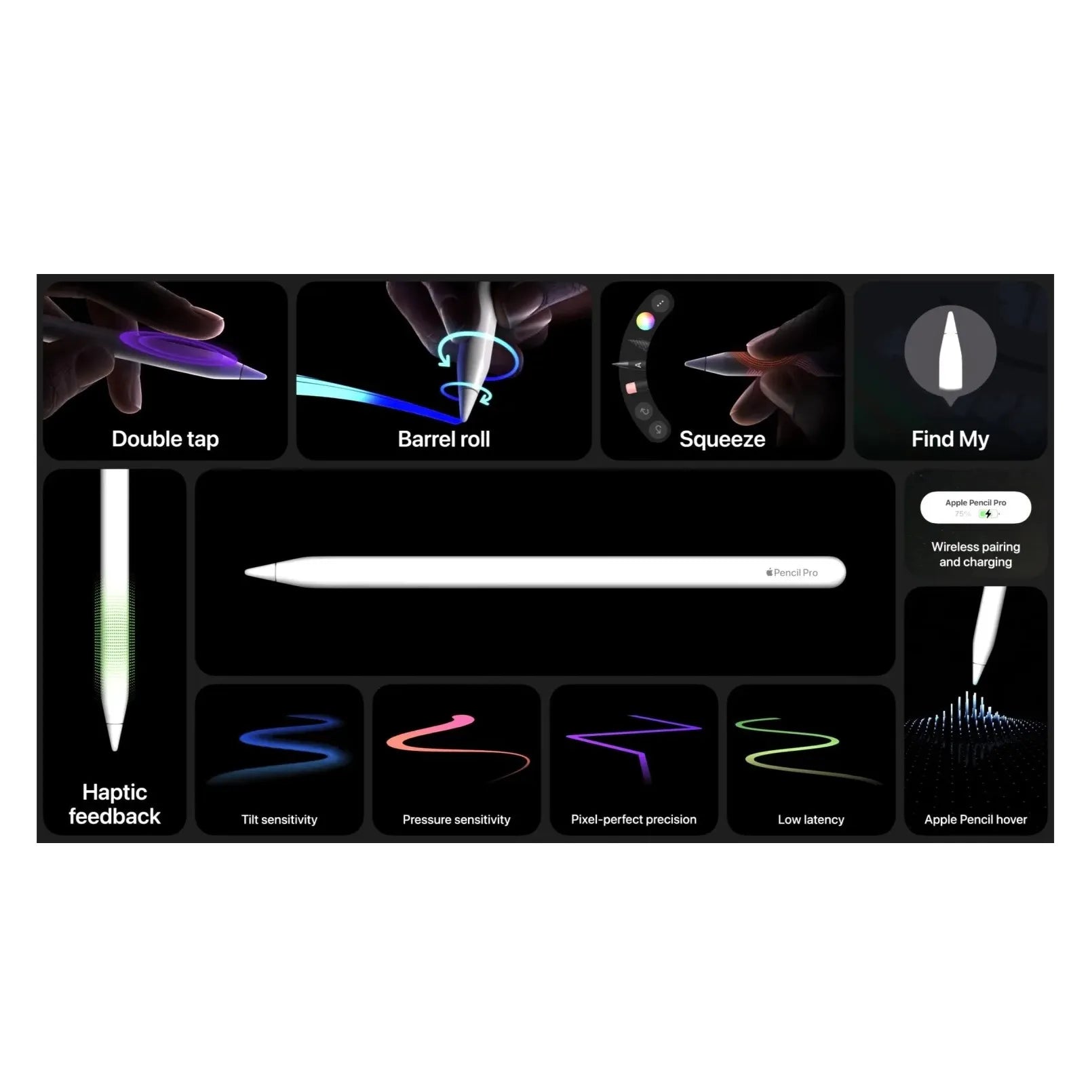 Apple Pencil Pro Wireless - for iPAD | A2538 - Local Apple Warranty