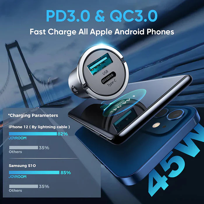 Car Adapter JOYROOM Mini 45W C-A35 - Dual Ports - with Pull Ring - Local Warranty