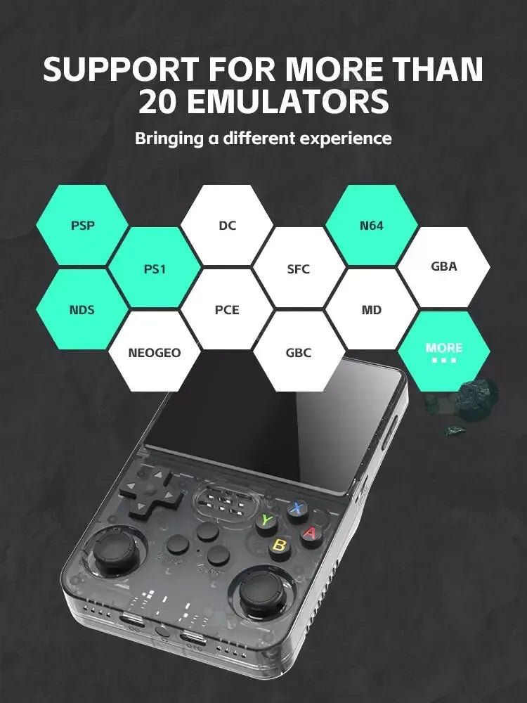 Gaming Console Retro Handheld R36s - Includes 15,000+ Games