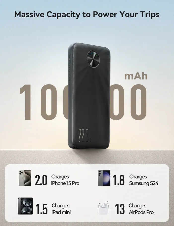 Power Bank 22.5W JOYROOM 10,000mAh JR-PBF15