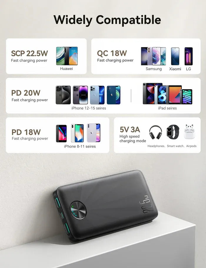 Power Bank 22.5W JOYROOM 10,000mAh JR-PBF15