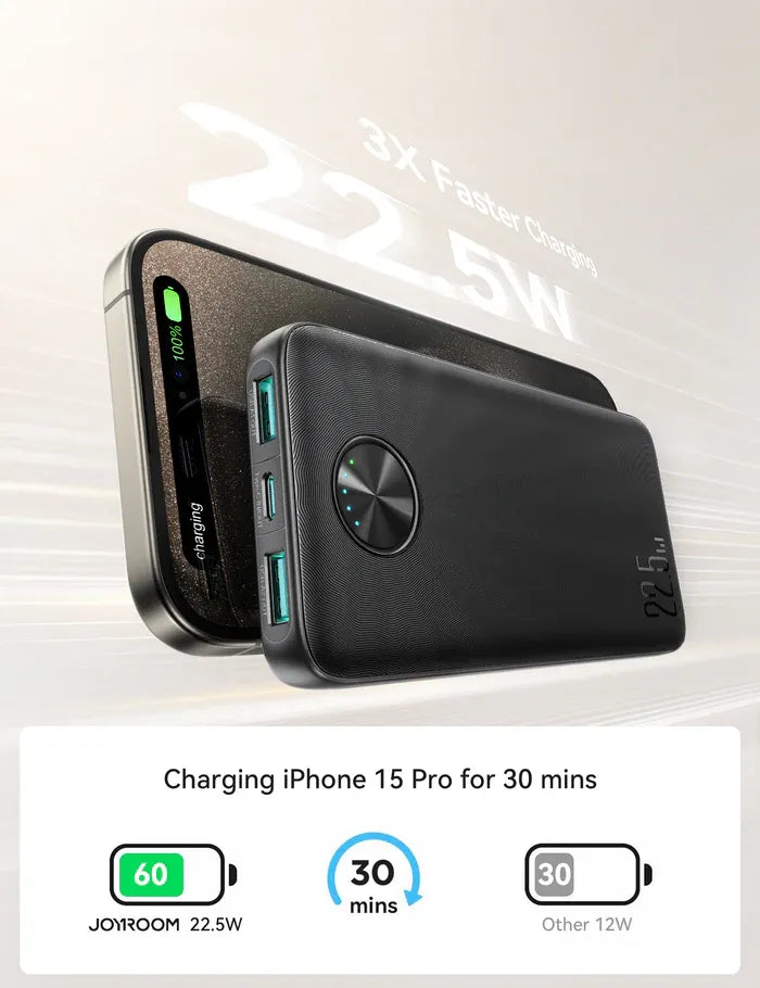 Power Bank 22.5W JOYROOM 10,000mAh JR-PBF15